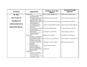 Plan de Estudios para la Educacion Preescolar Primaria y Secundaria ...