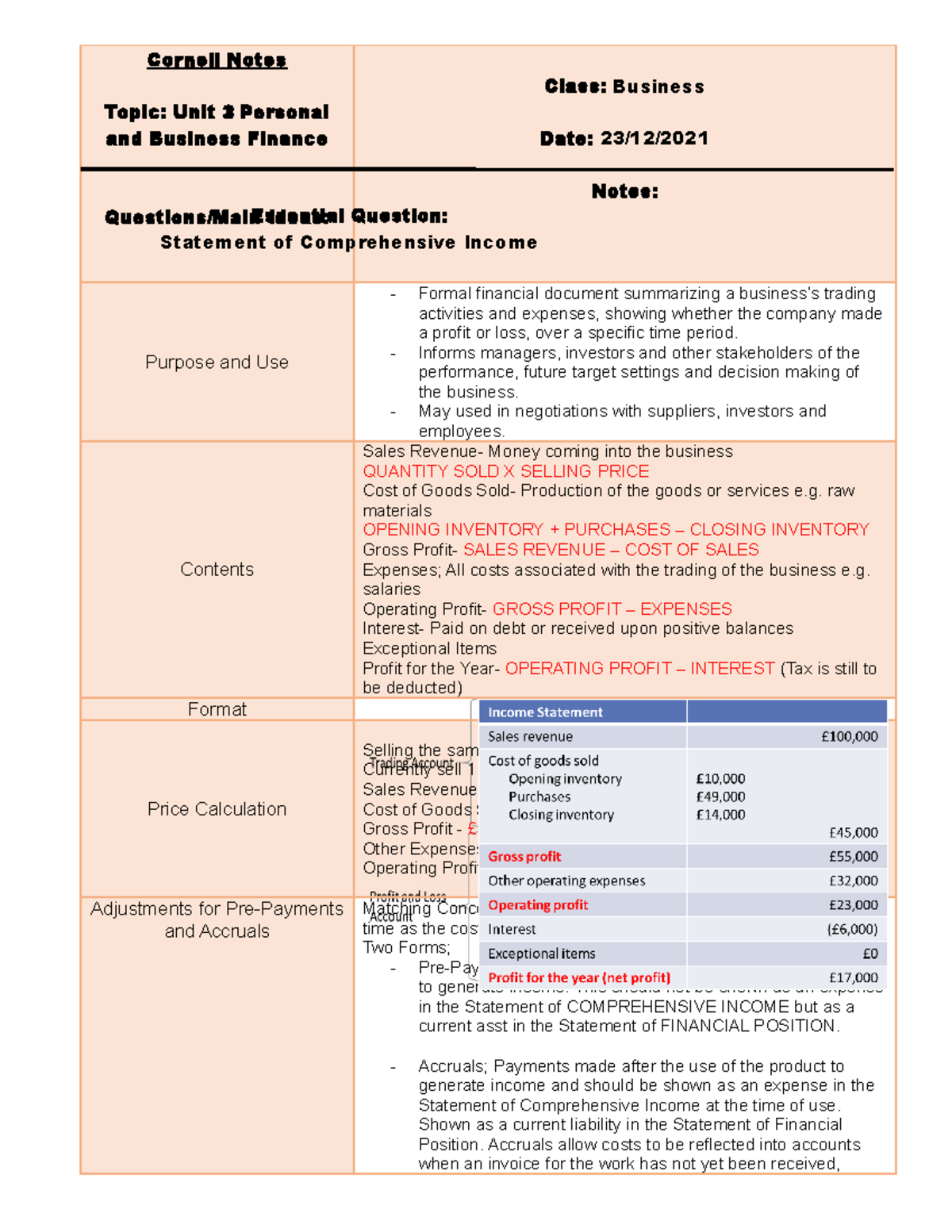 F1- Statement of Comprehensive Income UNIT 3 EXAM - Cornell Notes Topic
