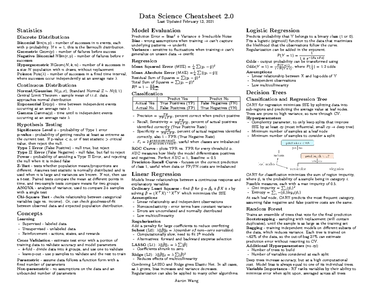 Data Science Cheatsheet - Last Updated February 13, 2021 Statistics ...