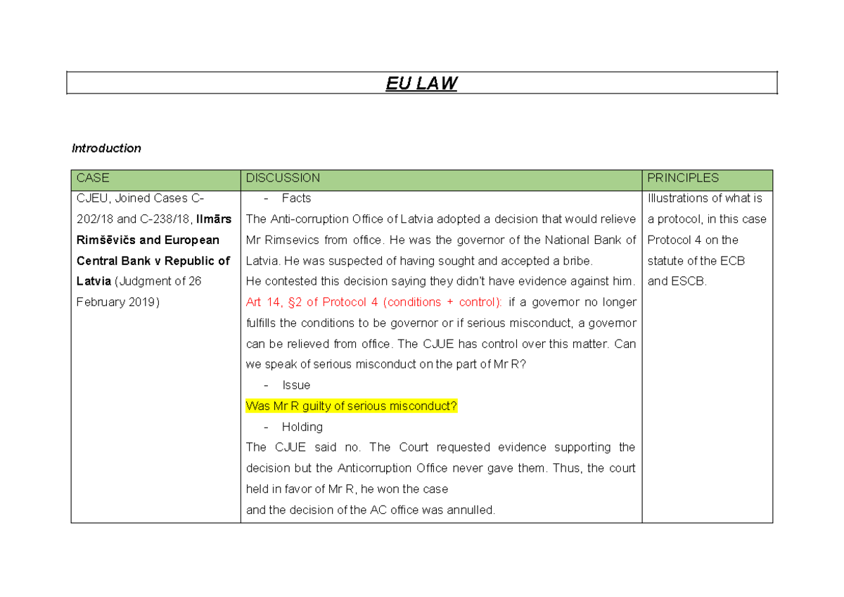 EU Law case law EU LAW Introduction CASE DISCUSSION PRINCIPLES CJEU