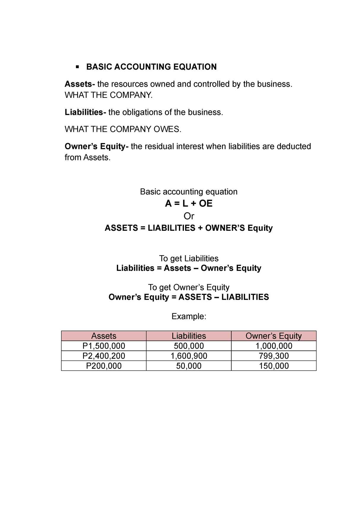 Basic Accounting Equation Double Entry Systems and the Rules of Debits