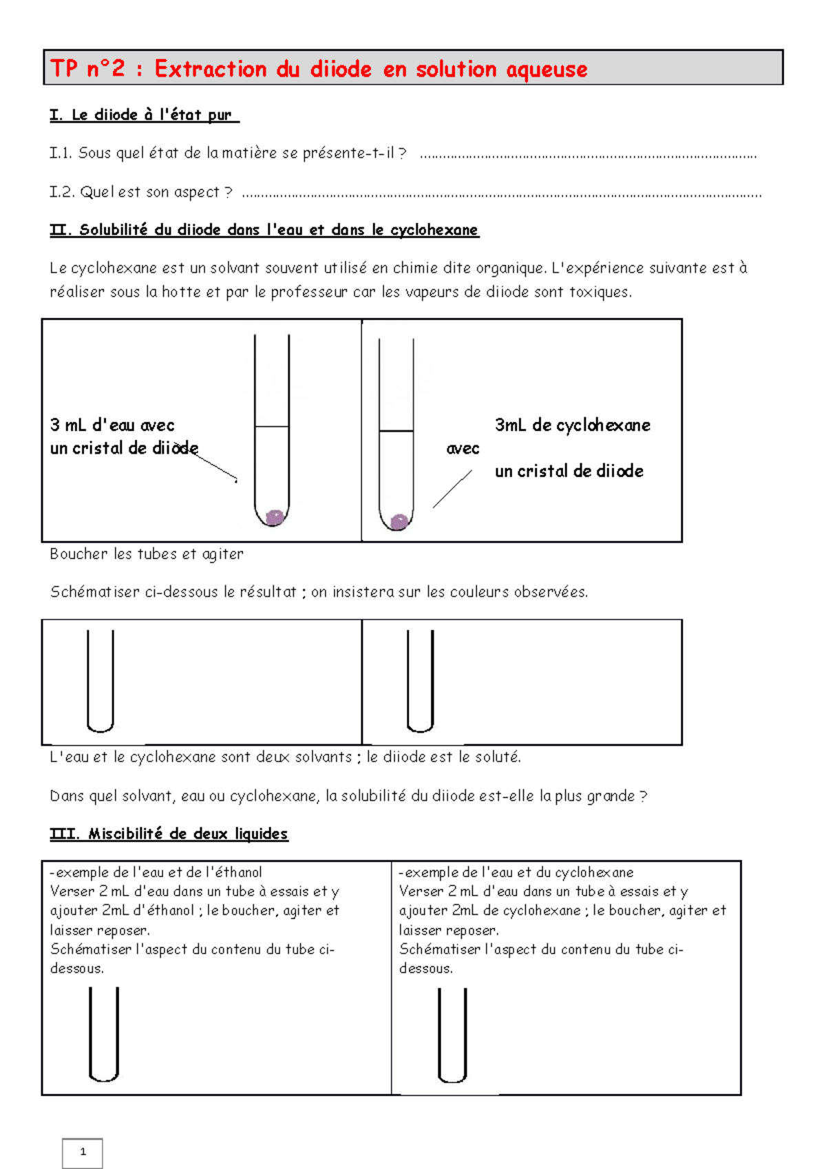 Propriétés Chimiques Du Diiode – ORTTS
