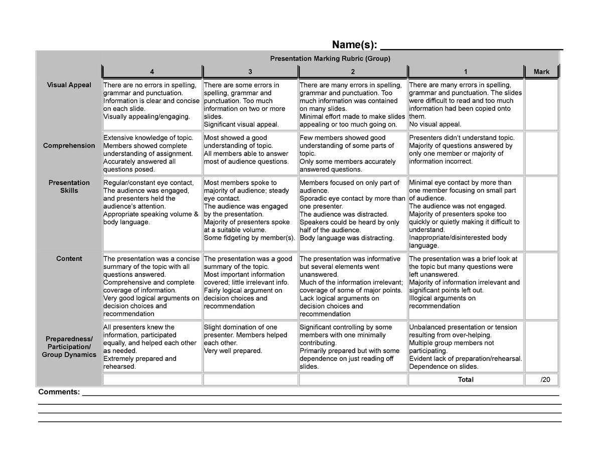 presentation rubric 6th grade