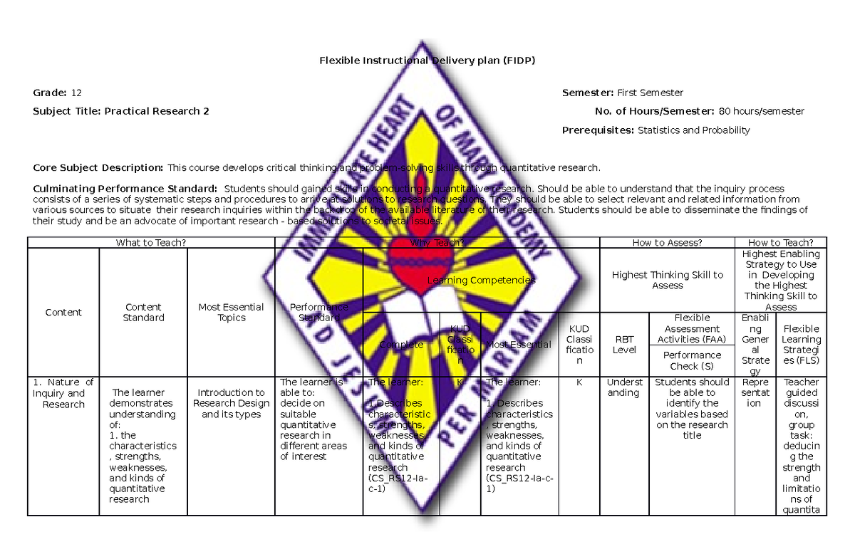 FIDP Practical Research 2 FInal - Flexible Instructional Delivery Plan ...