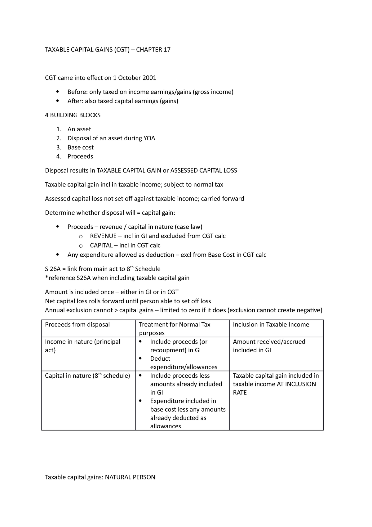 Chapter 17 Taxable Capital Gains - TAXABLE CAPITAL GAINS (CGT ...