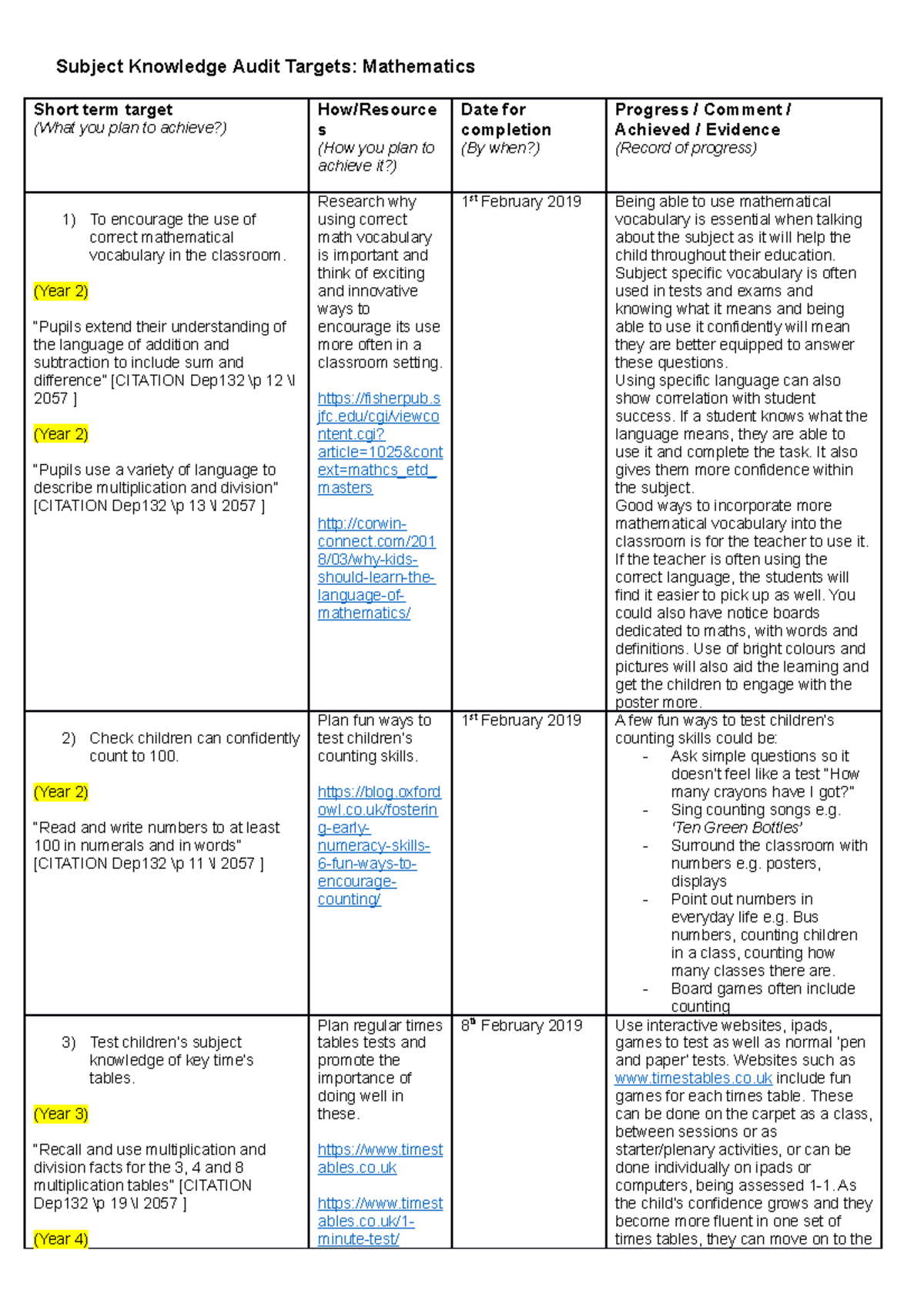 Audit (Year 2) “Pupils extend their understanding of the language of