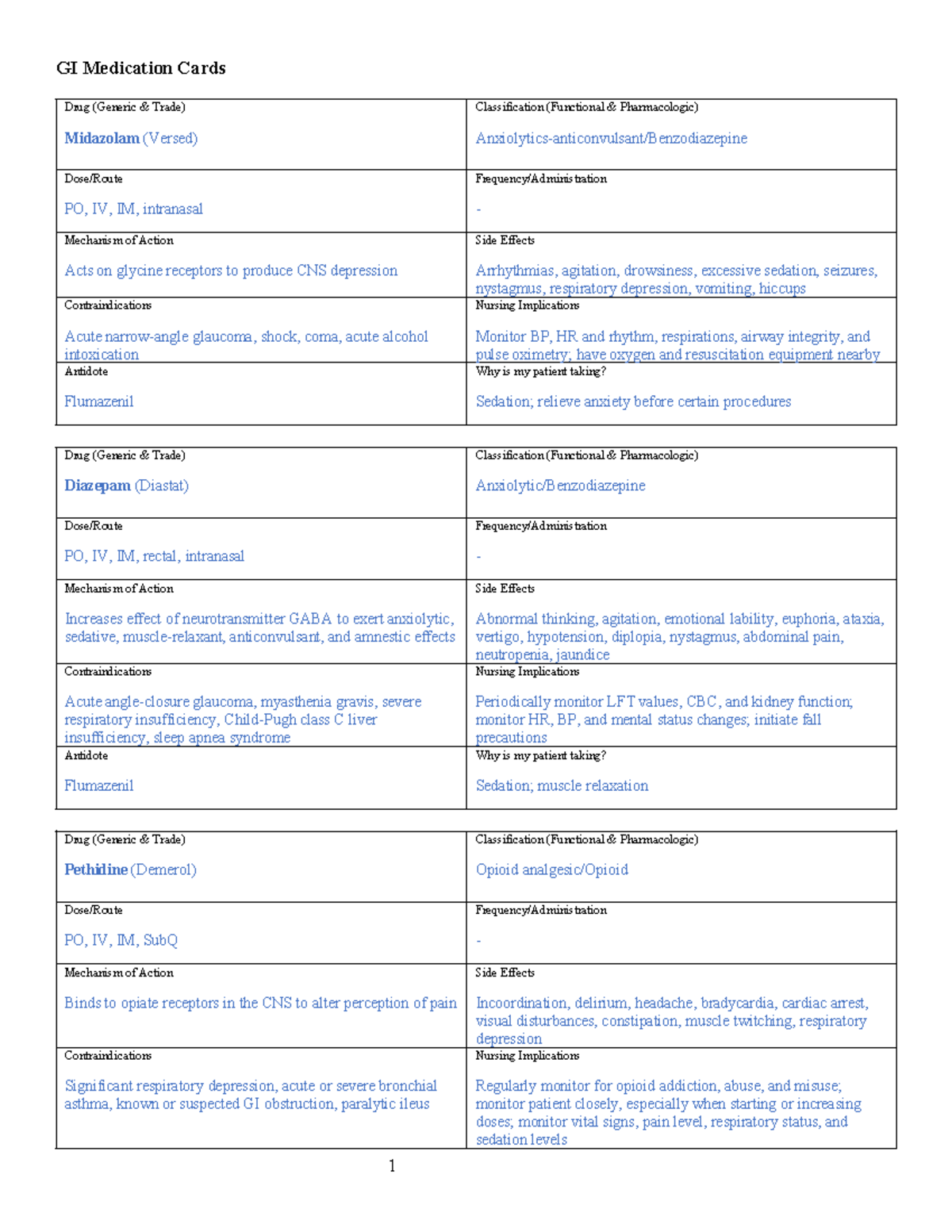 GI Med Cards - Meds for GI week - GI Medication Cards Drug (Generic ...
