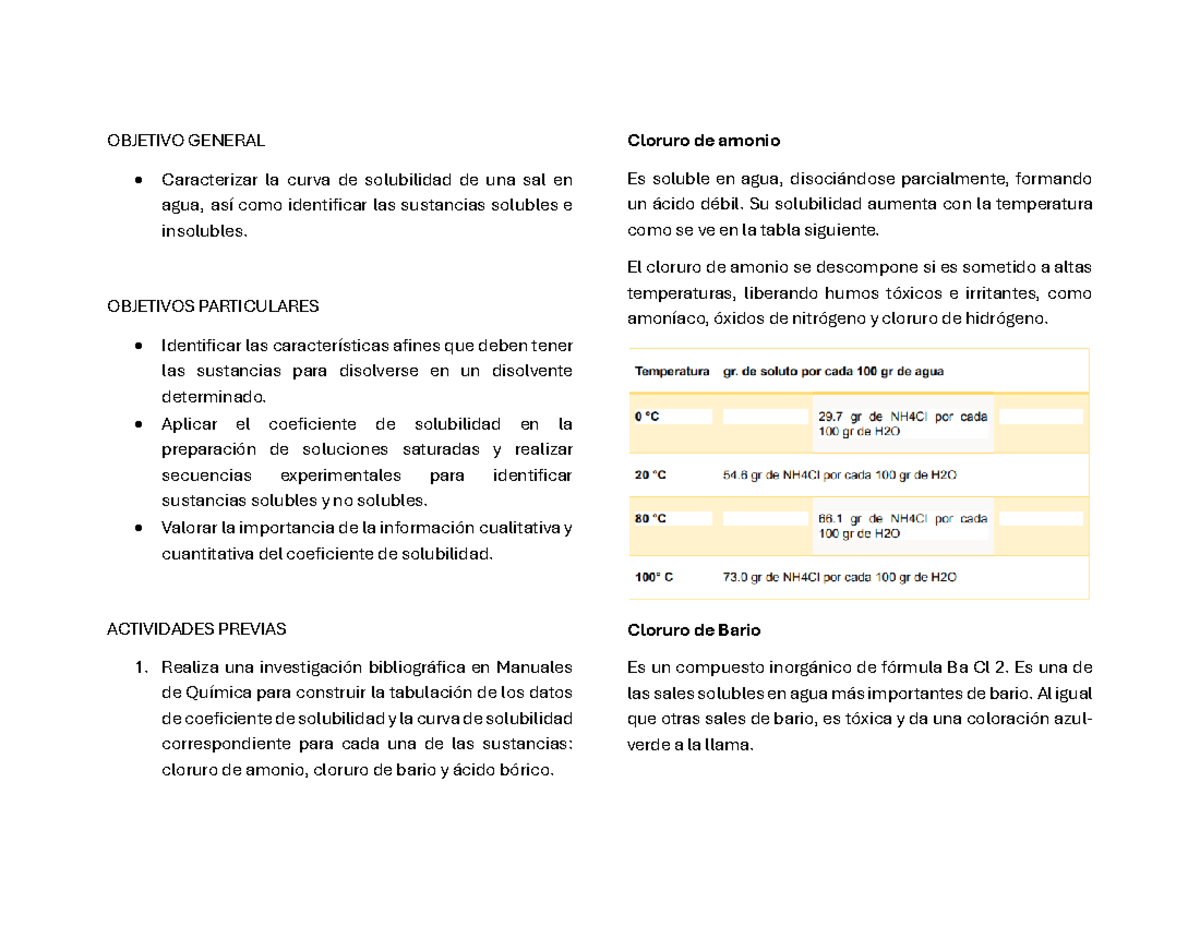 actividades previas practica 5 química de soluciones esiqie - OBJETIVO