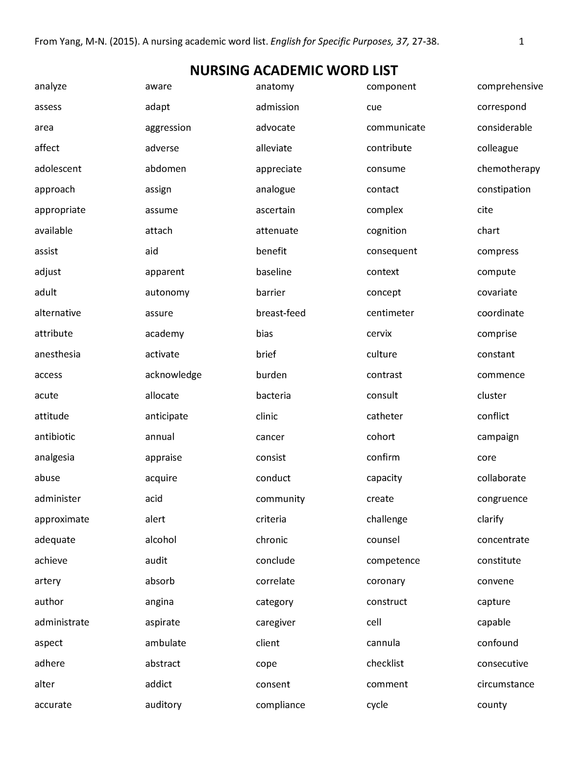 Nursing AWL - NURSING ACADEMIC WORD LIST analyze assess area affect ...