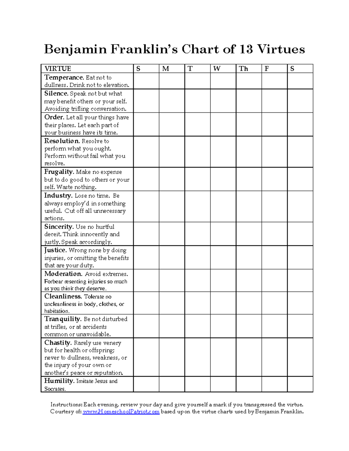 Ben Franklin's 13 Virtues Chart edribjdfi jbierbj dfi jiejrbvik jmidkj