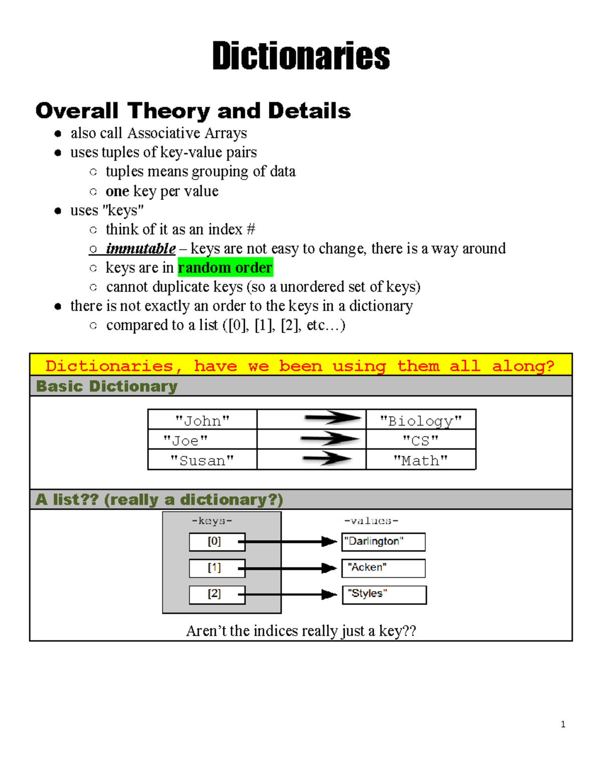 Python Dictionaries Notes - Dictionaries Overall Theory and Details ...