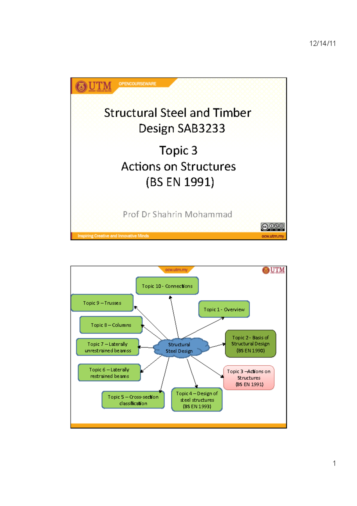 Topic 3 - Actions on Structures BS EN 1991 - Topicठ⃚3ठ⃚ ...