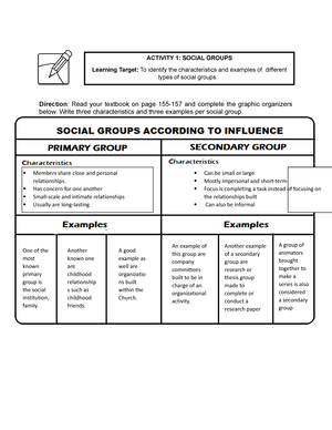 UCSP Q2 Module-2 - UCSP Module 2. - ####### Author: Rinabel C. Borce 12 ...