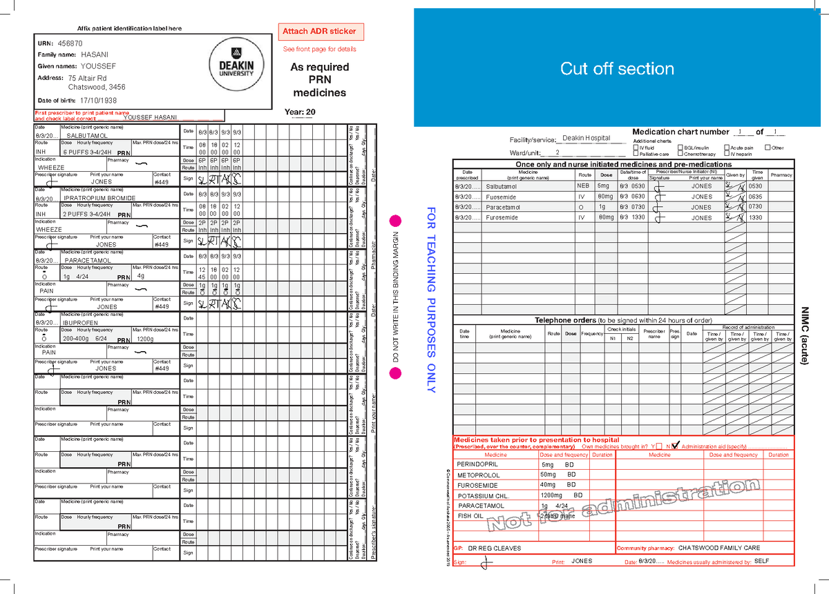 National Inpatient Medication Chart (NIMC) Cut off section Date