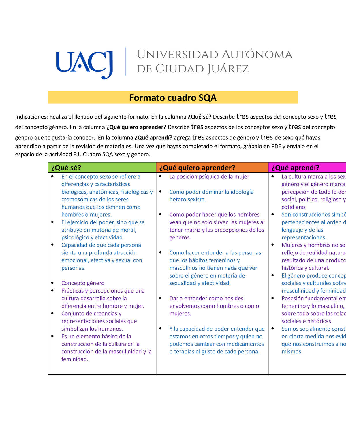 Formato Cuadro SQA - Algo De Un Poco De Lo Que Pueden Exigir - Formato ...