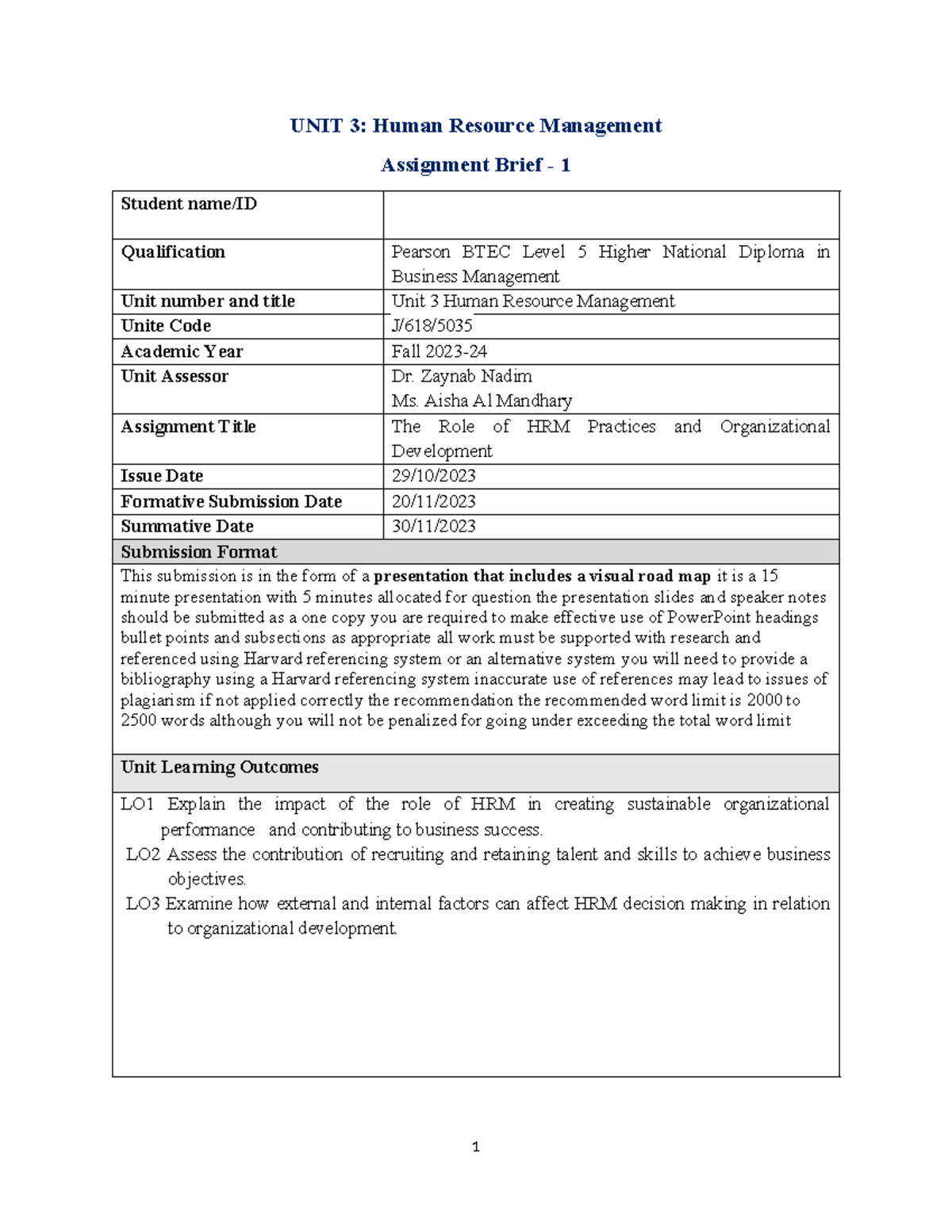 hrm topics for assignment