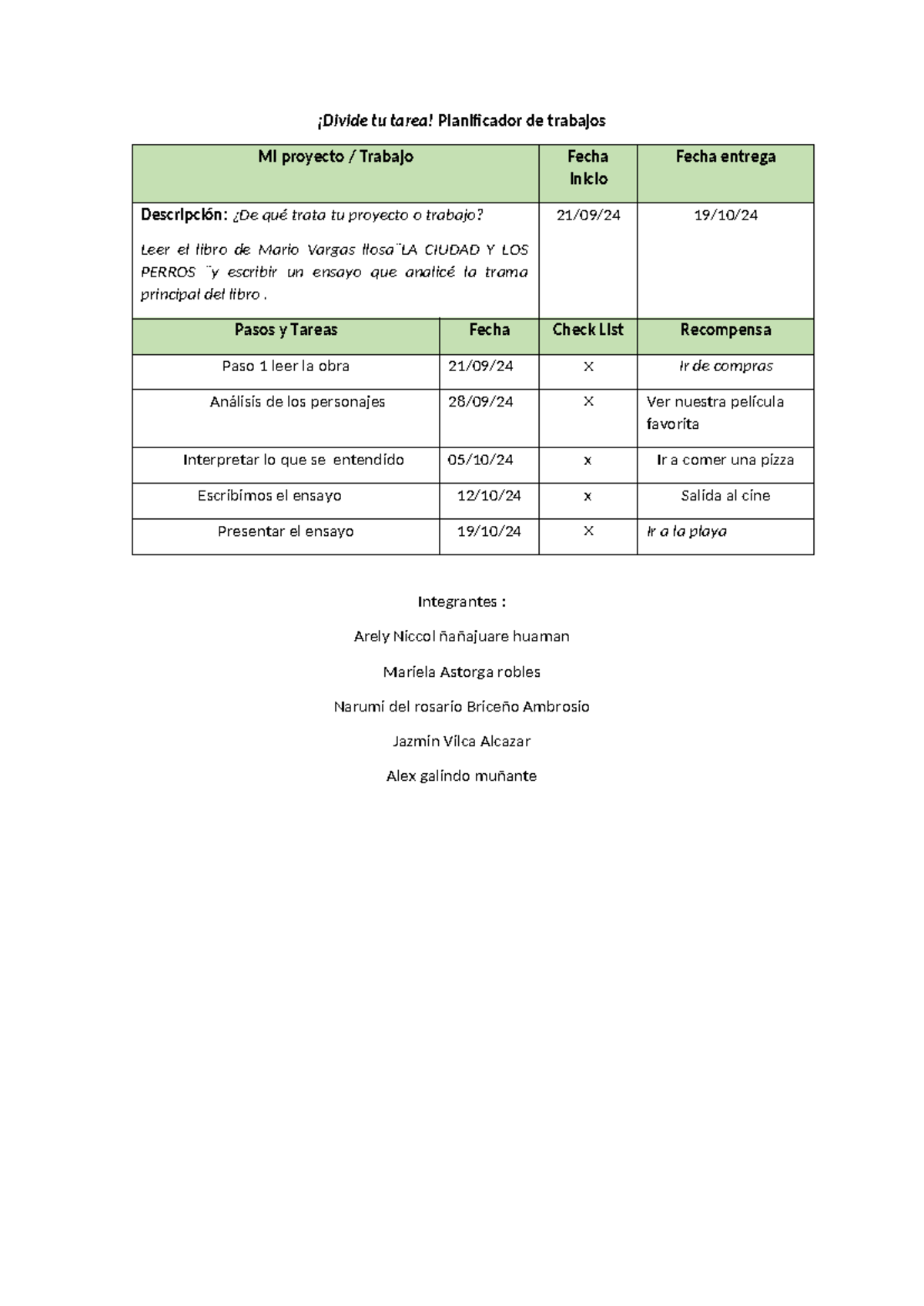 Ivu Actividad Primer Ciclo Divide Tu Tarea Planificador De Trabajos Mi Proyecto Trabajo