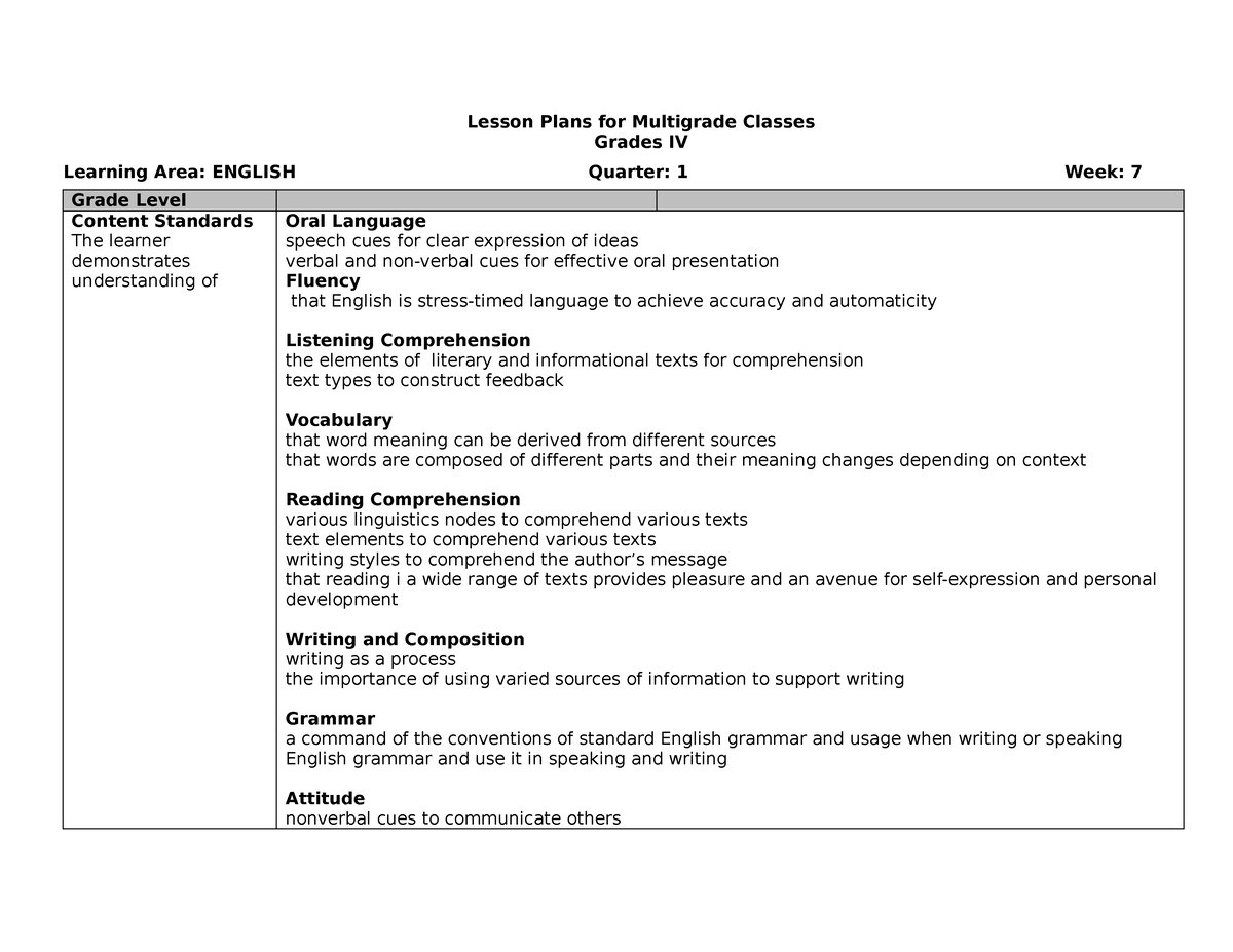 English 4-Q1-W7 - EDUCATION - ####### Lesson Plans For Multigrade ...