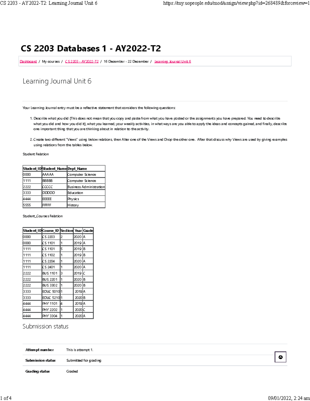 CS 2203 - AY2022-T2 Learning Journal Unit 6 - CS 2203 Databases 1 ...