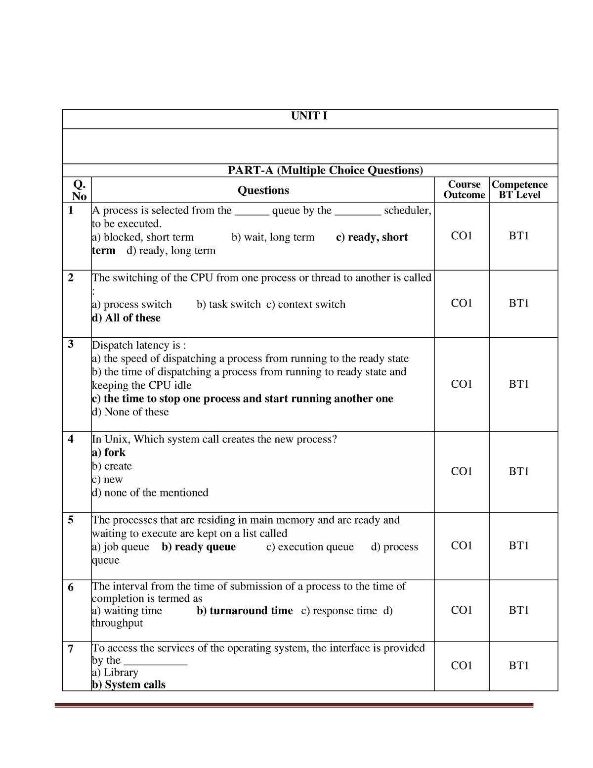 Os Unit 1 Mcq - Os Unit 1 Mcq - UNIT I PART-A (Multiple Choice ...