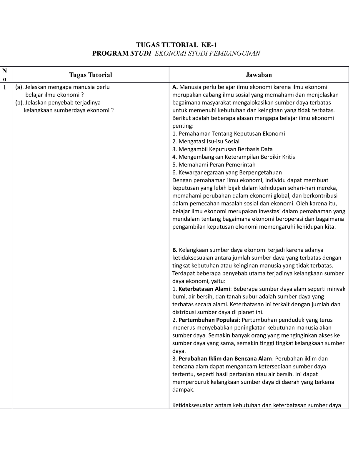 Tugas 1 - Kuncijawaban - TUGAS TUTORIAL KE- 1 PROGRAM STUDI EKONOMI ...