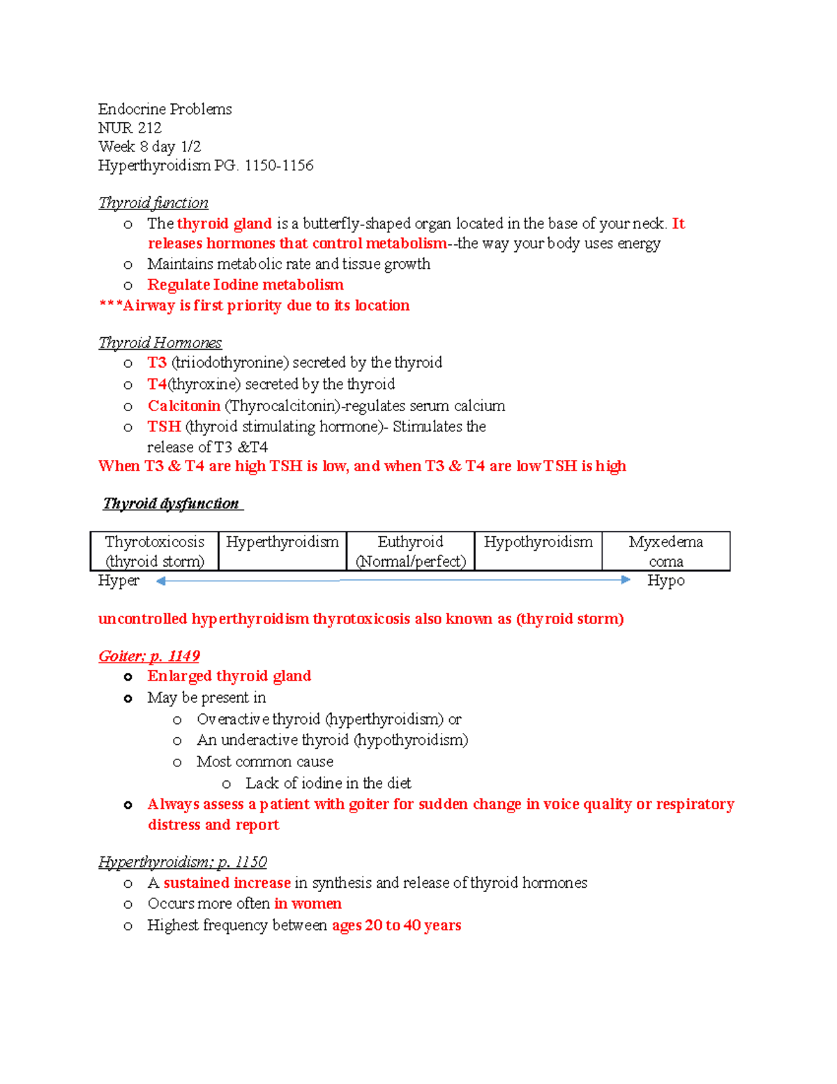 Hyper and hypothyroidism - Endocrine Problems NUR 212 Week 8 day 1 ...