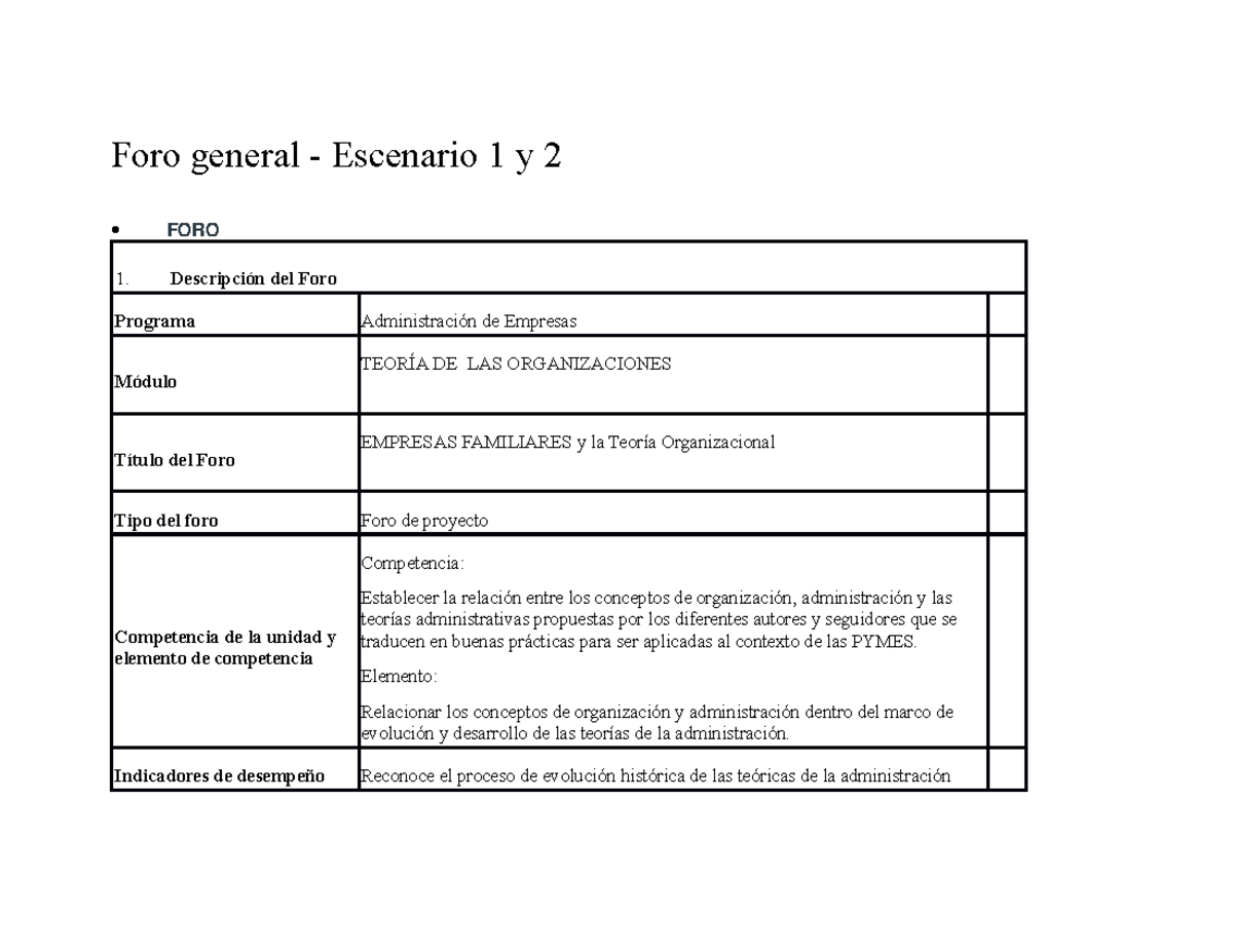Foro general-2 - Apuntes 1 - Foro general - Escenario 1 y 2 FORO ...