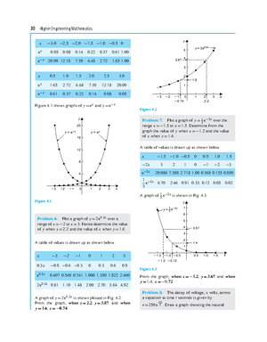 Higher Engineering Mathematics ( PDFDrive )-10 - 36 Higher Engineering ...