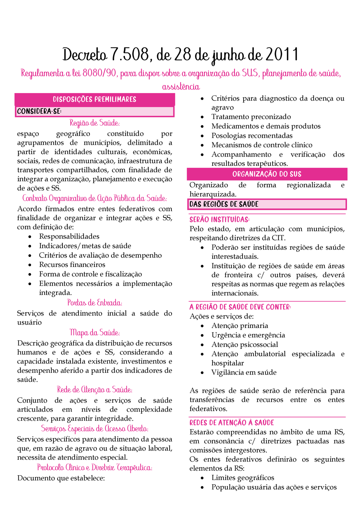 Resumo Decreto 7508 2011, PDF, Farmacêutico