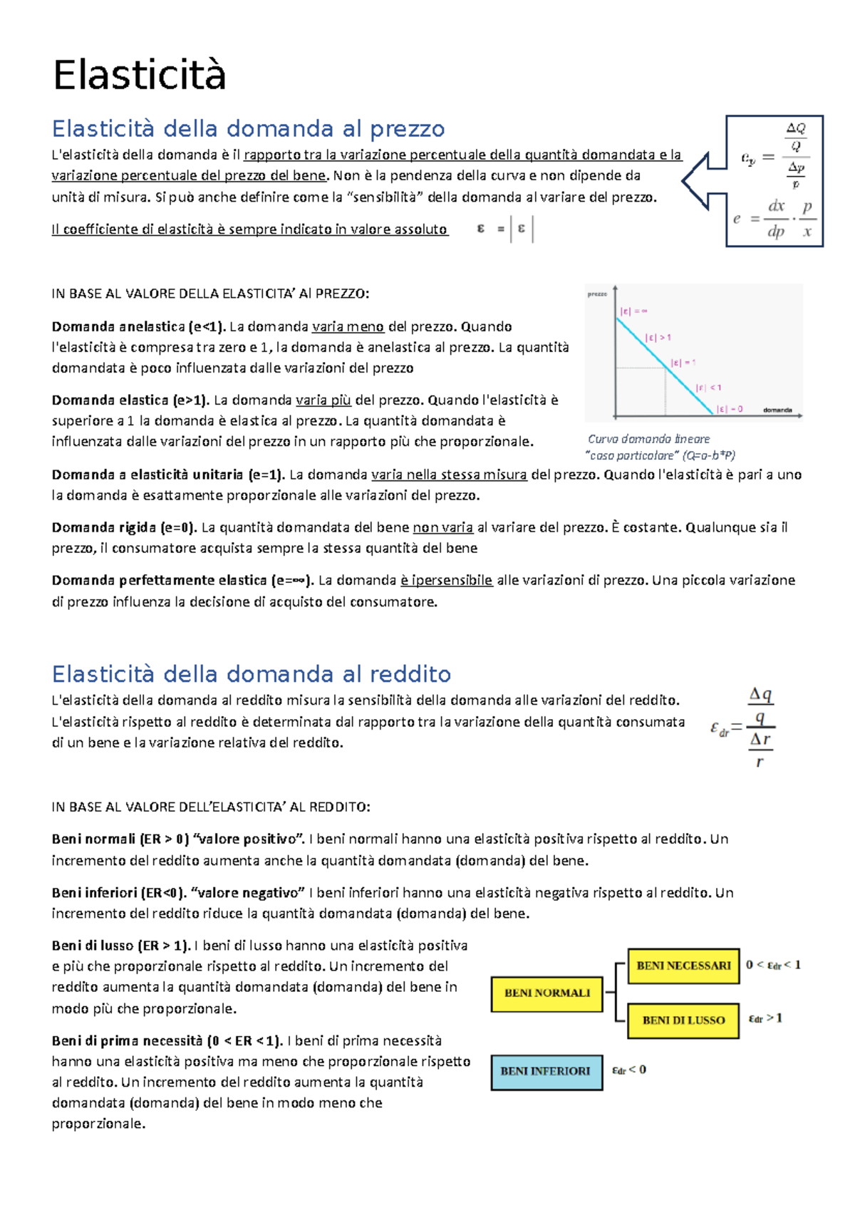Elasticità al Prezzo Elasticità Elasticità della domanda al prezzo L