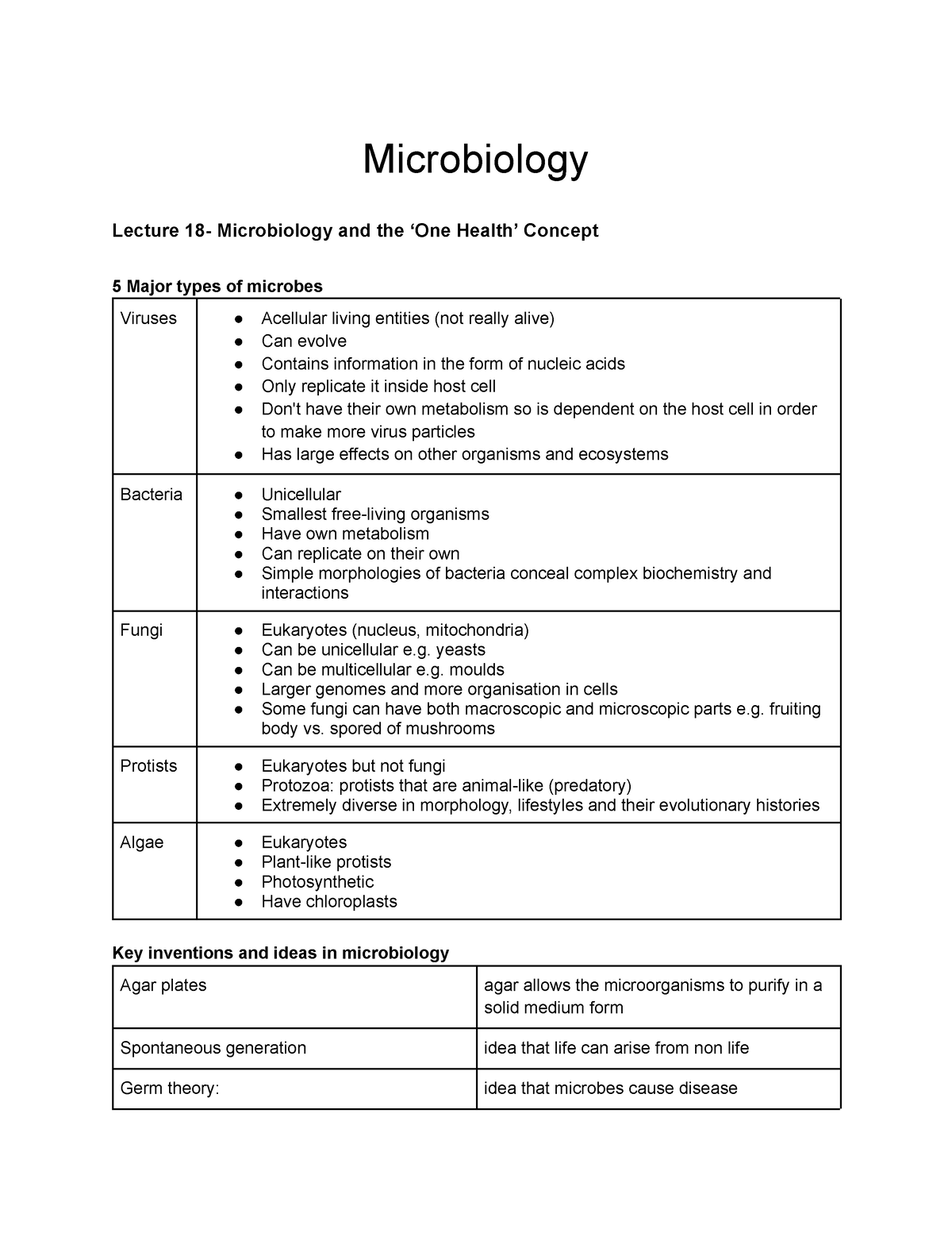 Biol1007 Microbiology Lectures Microbiology Lecture 18 Microbiology And The ‘one Health 8378