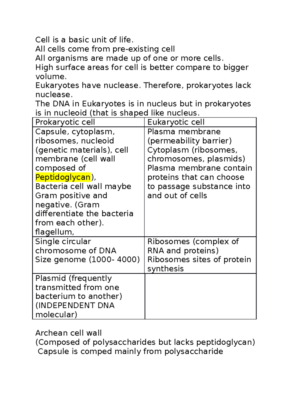 cell-is-a-basic-unit-of-life-all-cells-come-from-pre-existing-cell