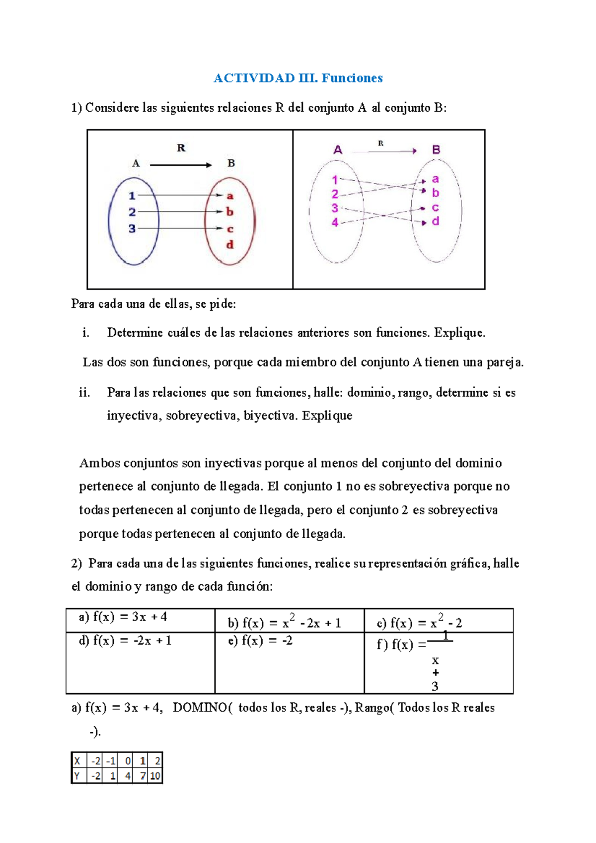 Actividad III Yulissa ACTIVIDAD III Funciones 1 Considere Las