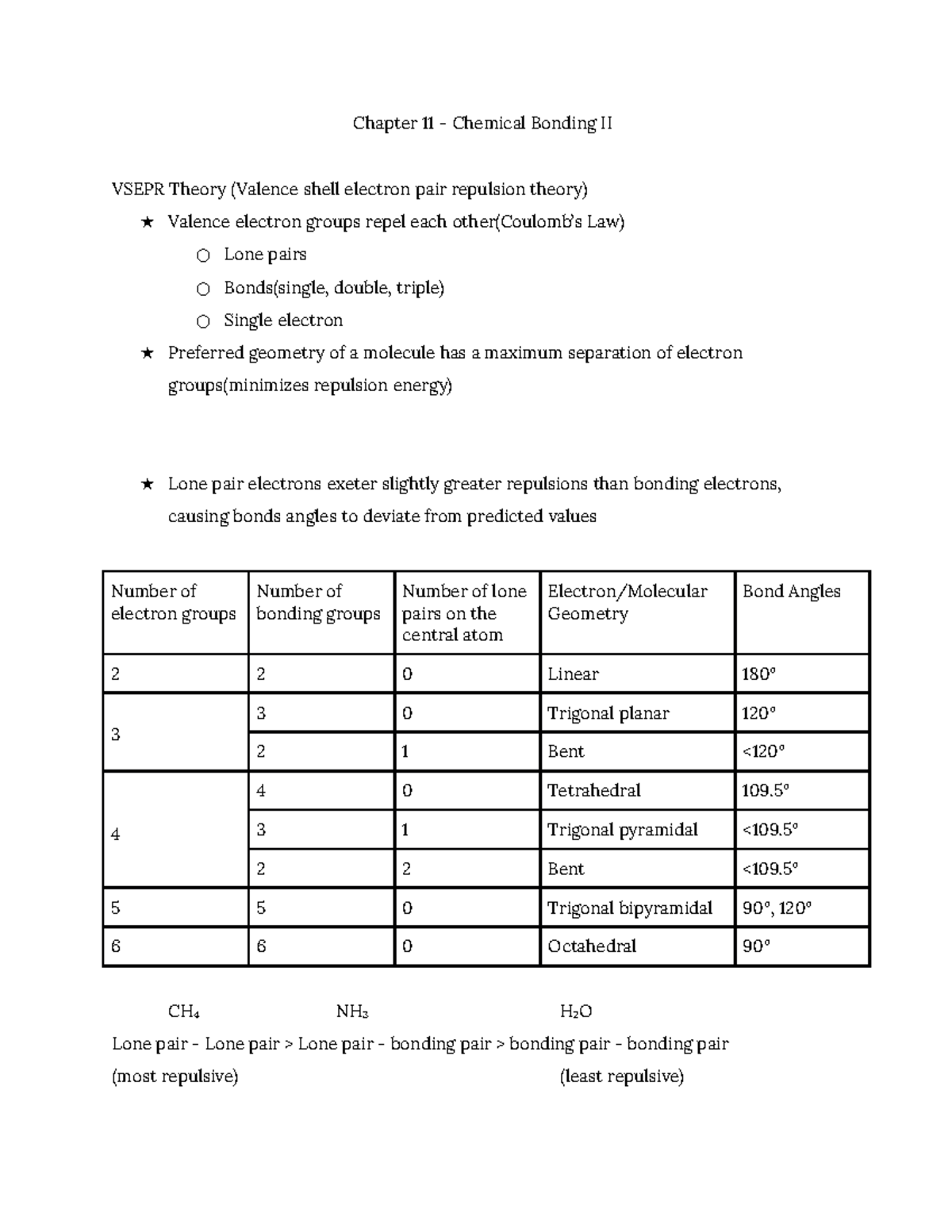 chapter-11-chemical-bonding-ii-presence-of-polar-bond-may-or-may