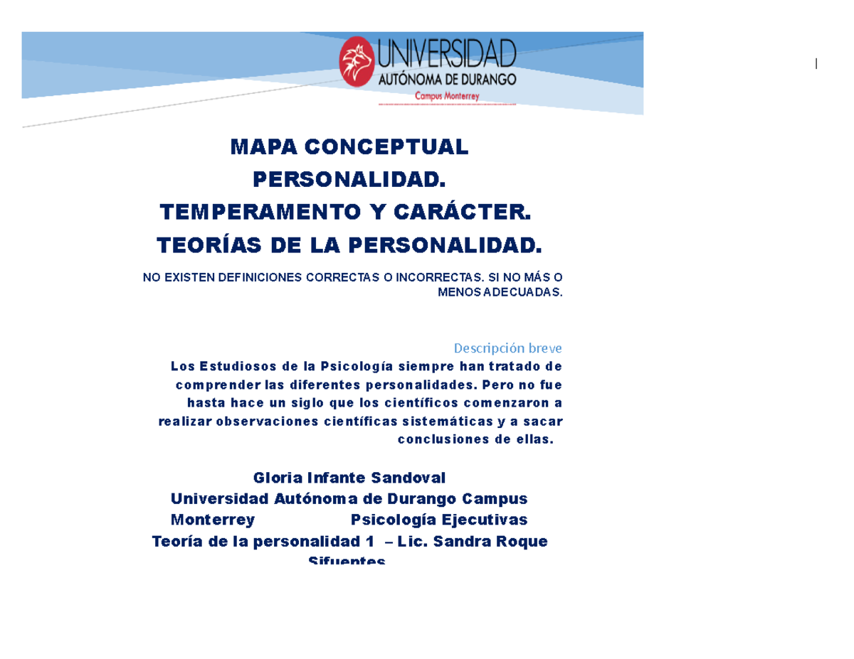 Mapas Conceptuales De La Personalidad