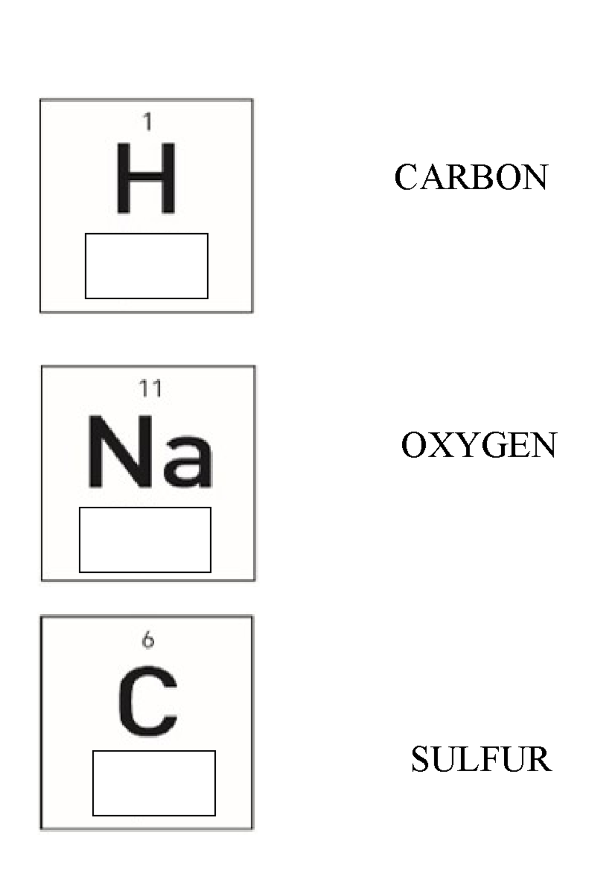 Activity 3 EDUCATIONAL Grade 7 Science CARBON OXYGEN SULFUR