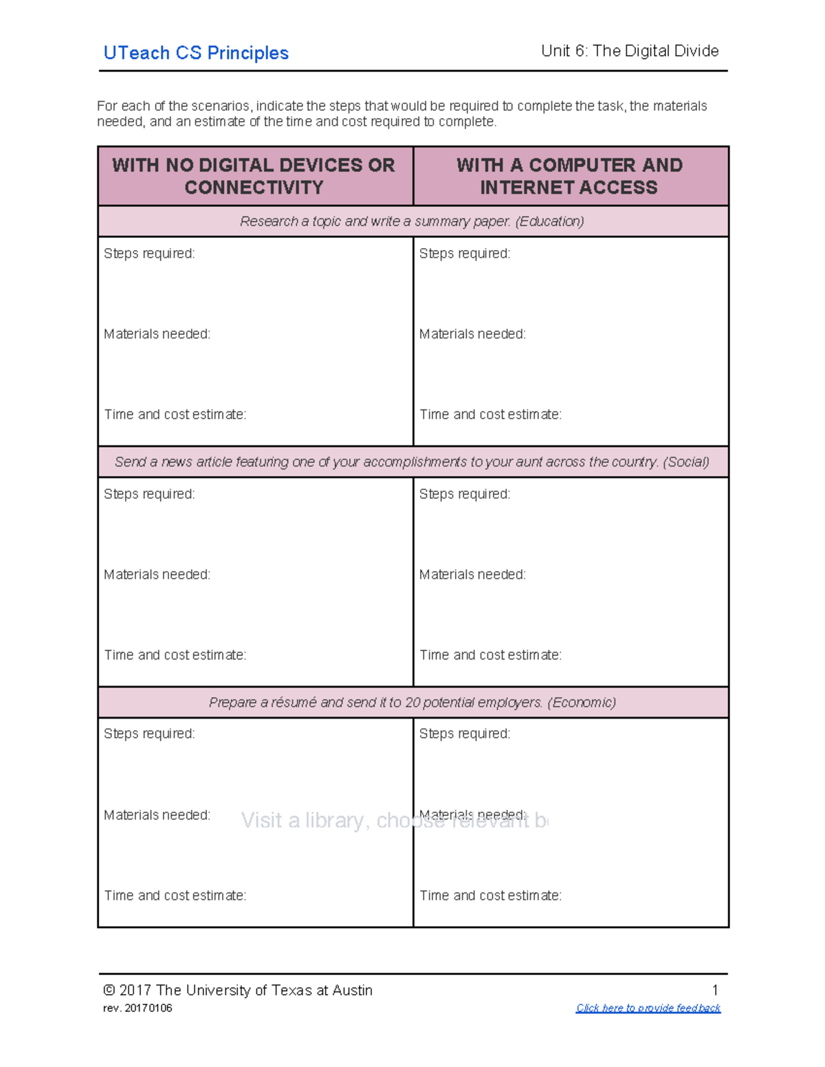 CSP The Digital Divide worksheet UTeach CS Principles Unit 6 The