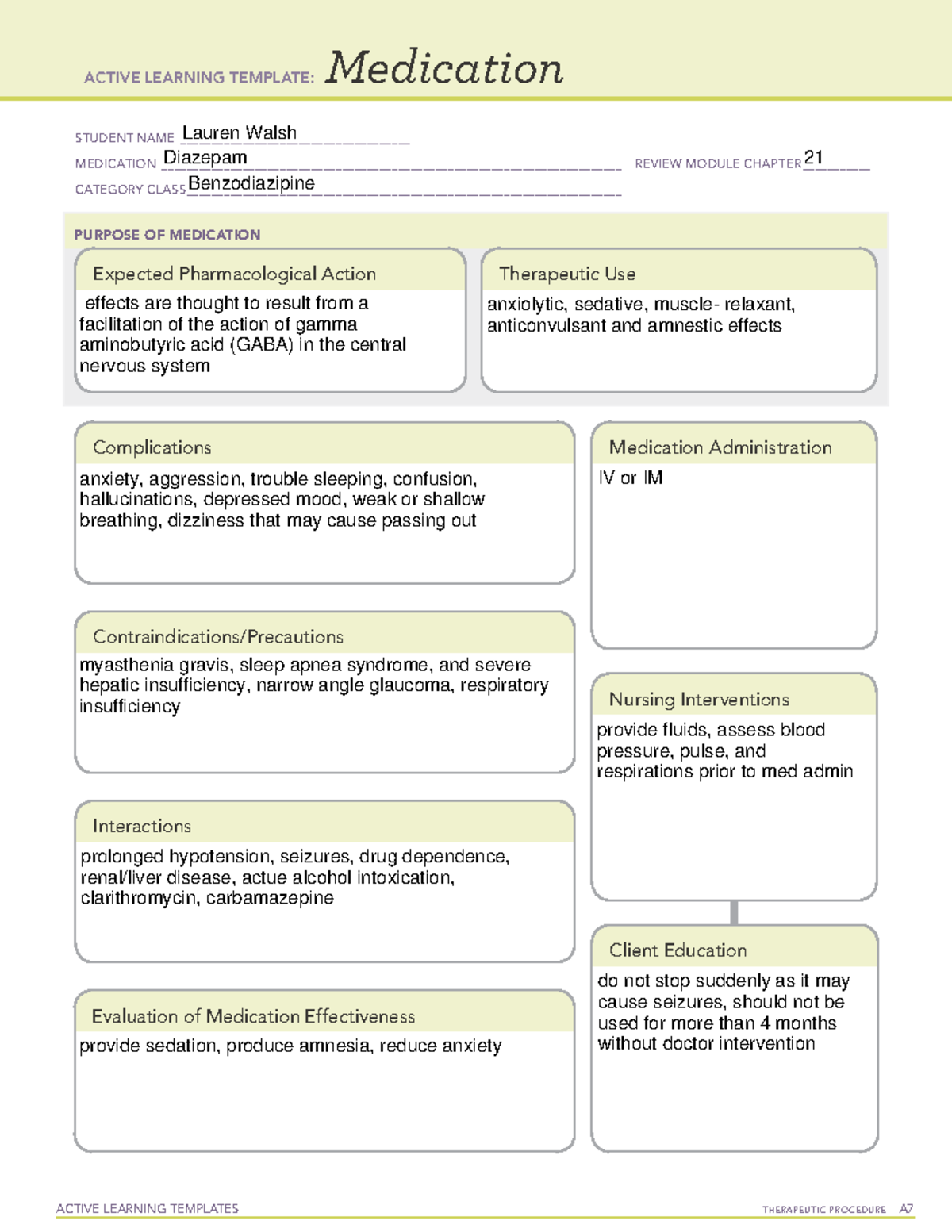 Active Learning Template Medication