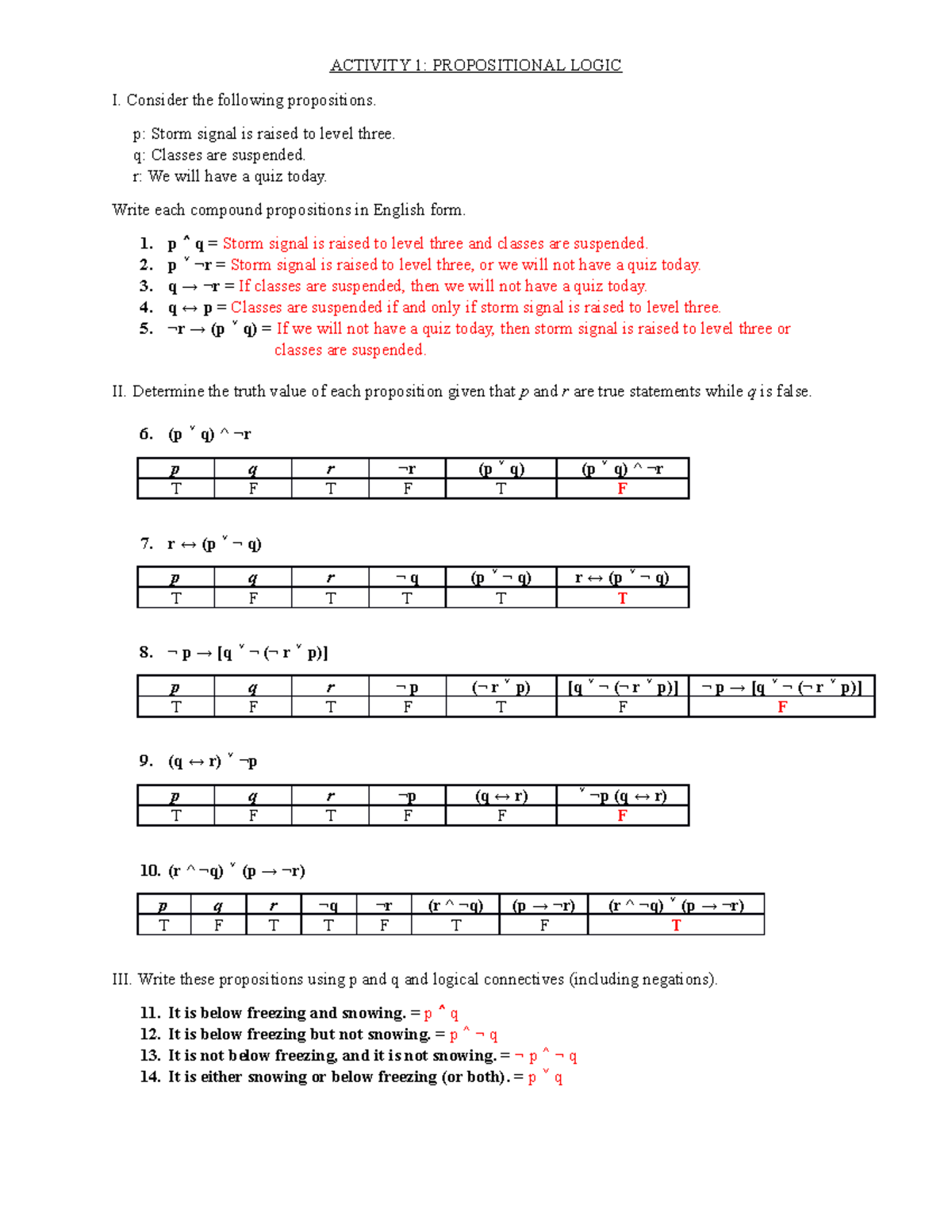 Activity 1 - Discrete Structures Materials for the Second Semester of ...