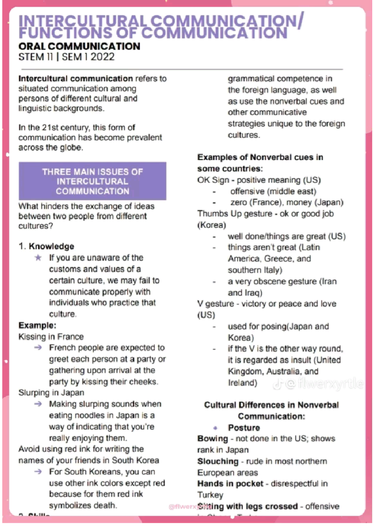 5 - For Advance studying - INTERCULTURAL COMMUNICATION FUNCTIONS OF ...
