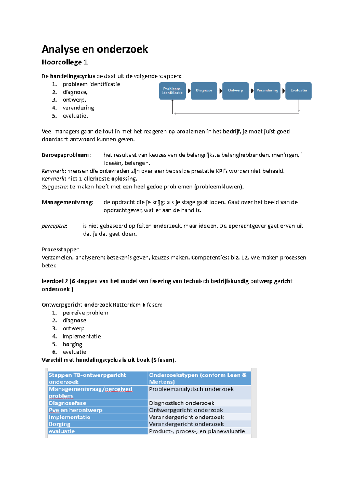 Samenvatting Analyse En Onderzoek 2 - Analyse En Onderzoek Hoorcollege ...