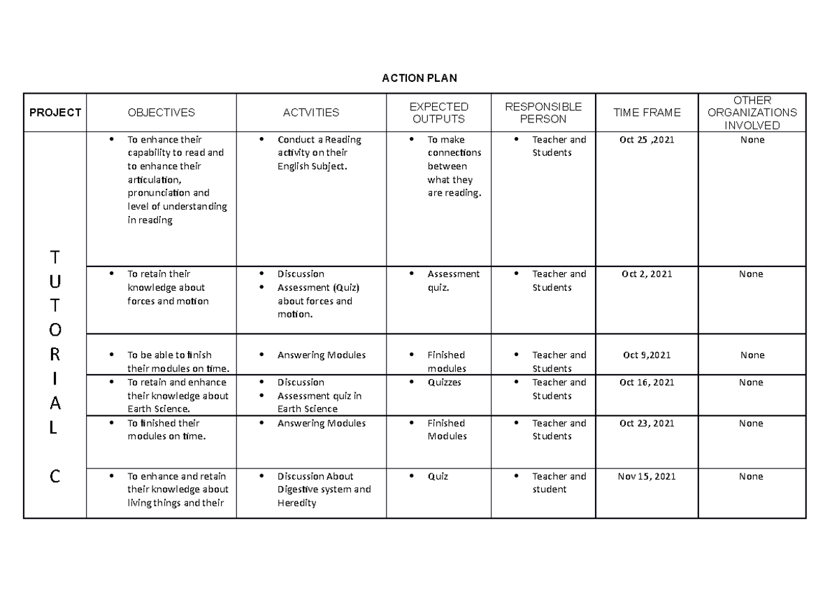 Action PLAN - enjoy for reading and hope you will be great and inspired ...