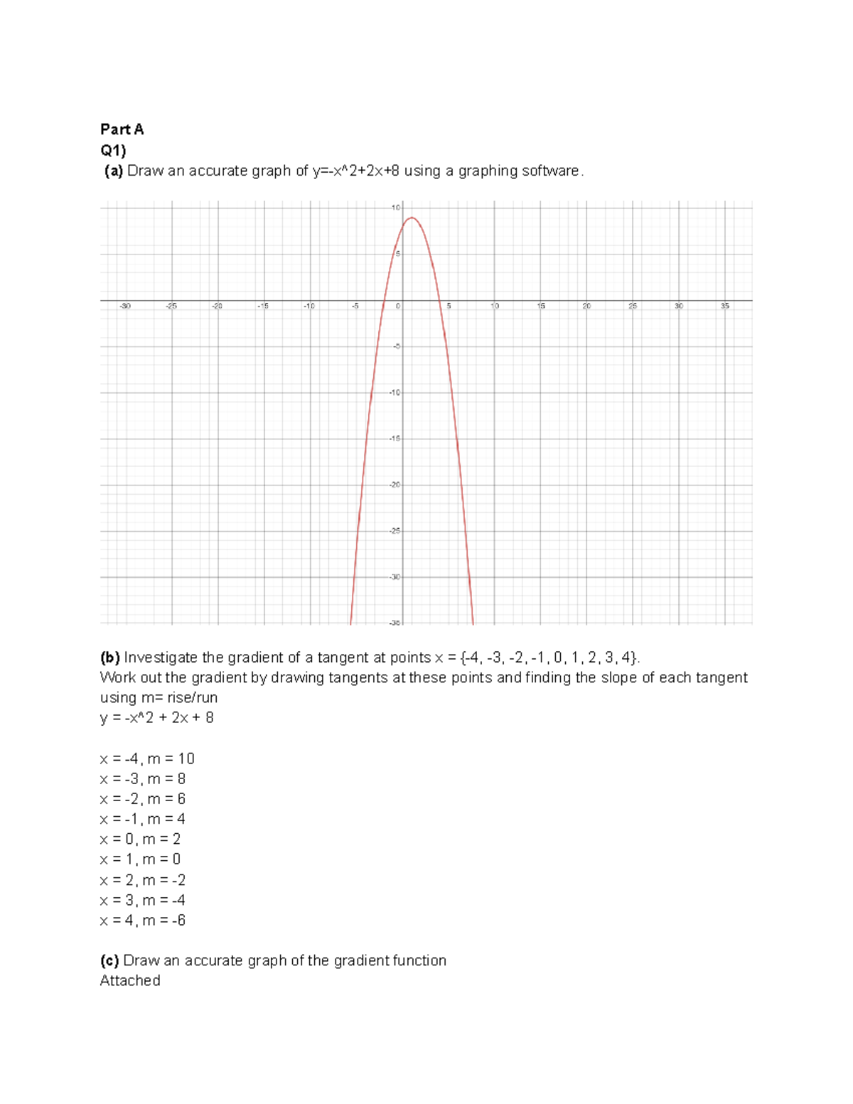 maths-assignment-previous-work-completion-part-a-q1-a-draw-an