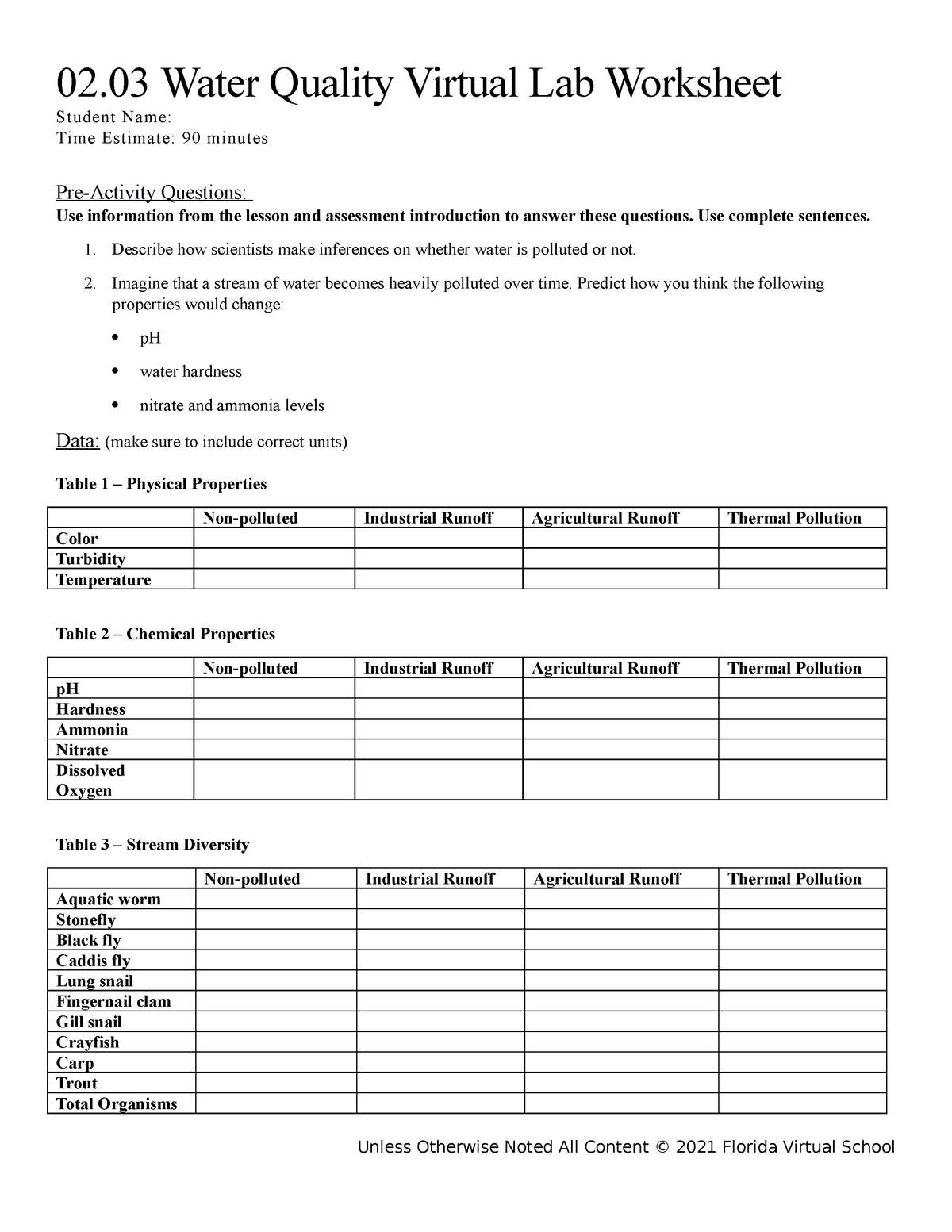 02-03-lab-worksheet-it-s-done-correctly-02-water-quality-virtual-lab-worksheet-student-name