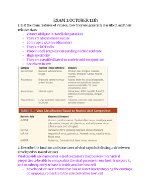 Exam 2 Notes - Chapter Review Notes Chapter 4 Individual Health ...