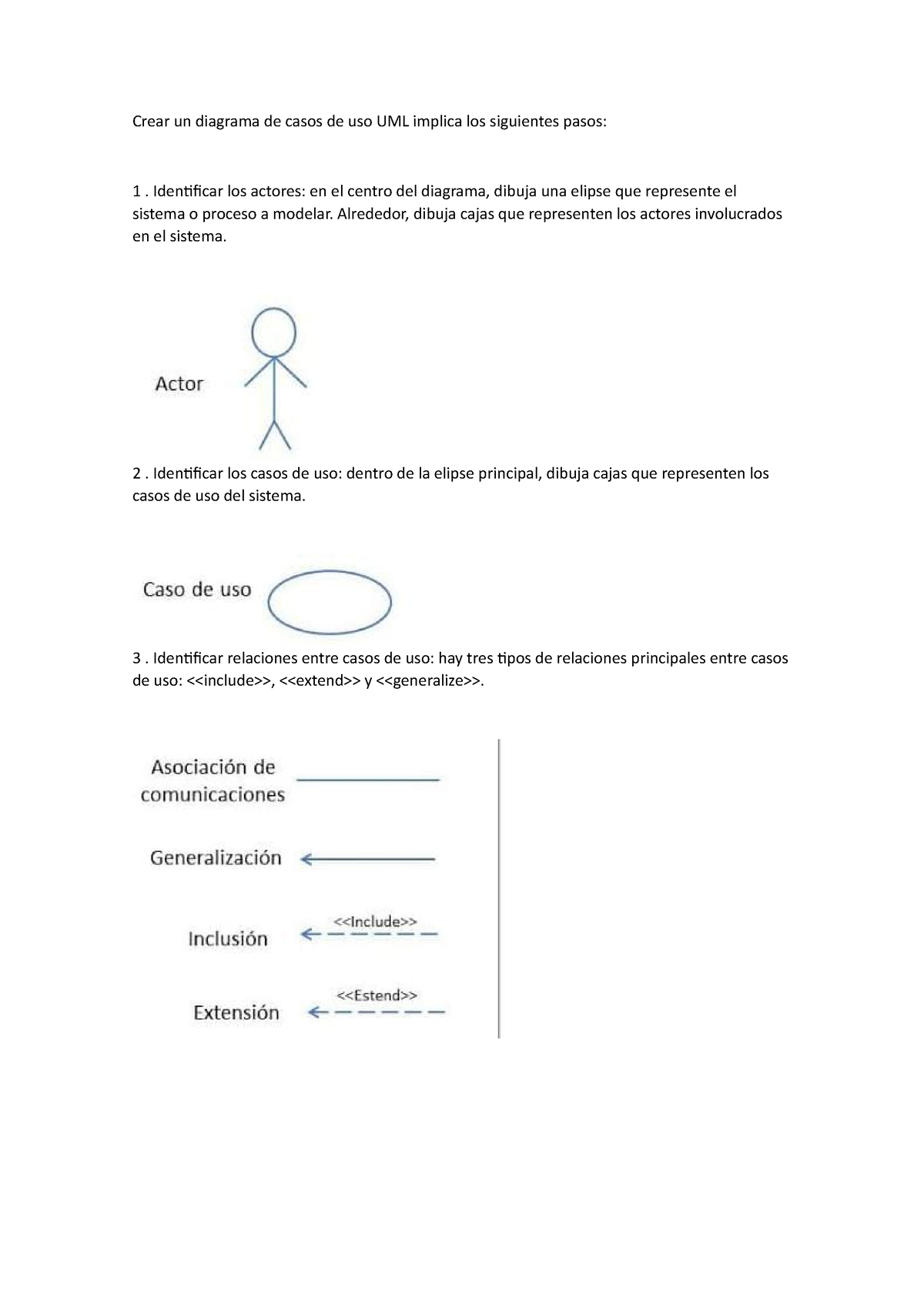 Crear Un Diagrama De Casos De Uso Uml Porn Sex Pictur