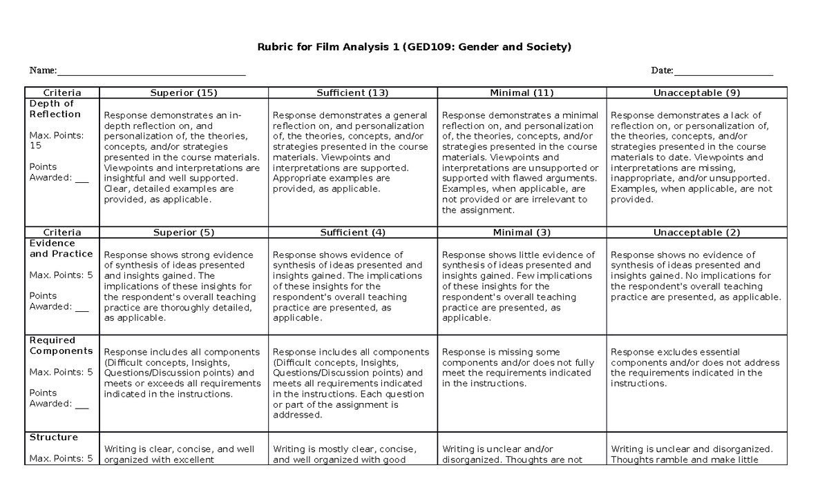 Rubric for Film Analysis 1 - Points: 15 Points Awarded: ___ Response ...