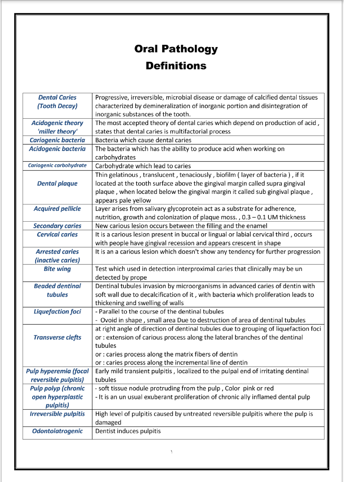 oral pathology library dissertation pdf