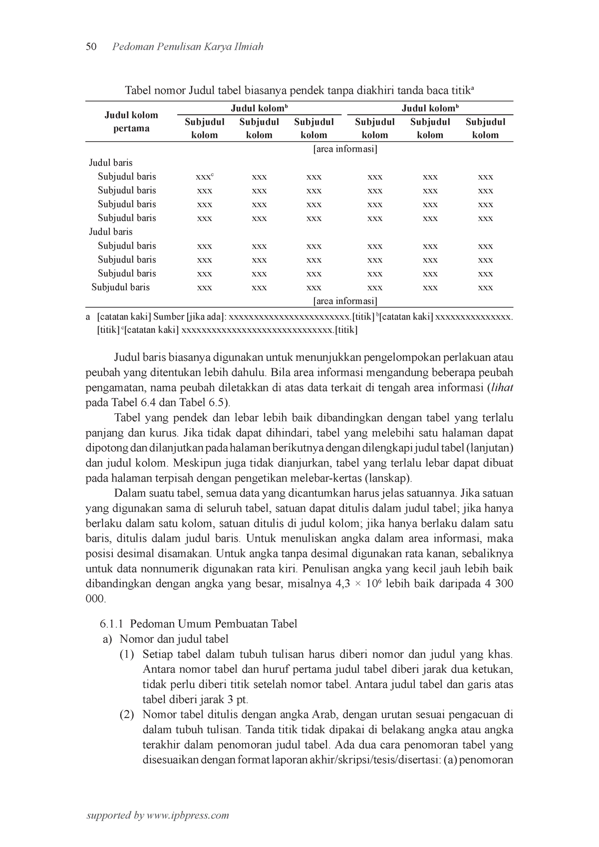 Dokumen 38-73 - 50 Pedoman Penulisan Karya Ilmiah Supported By Ipbpress ...