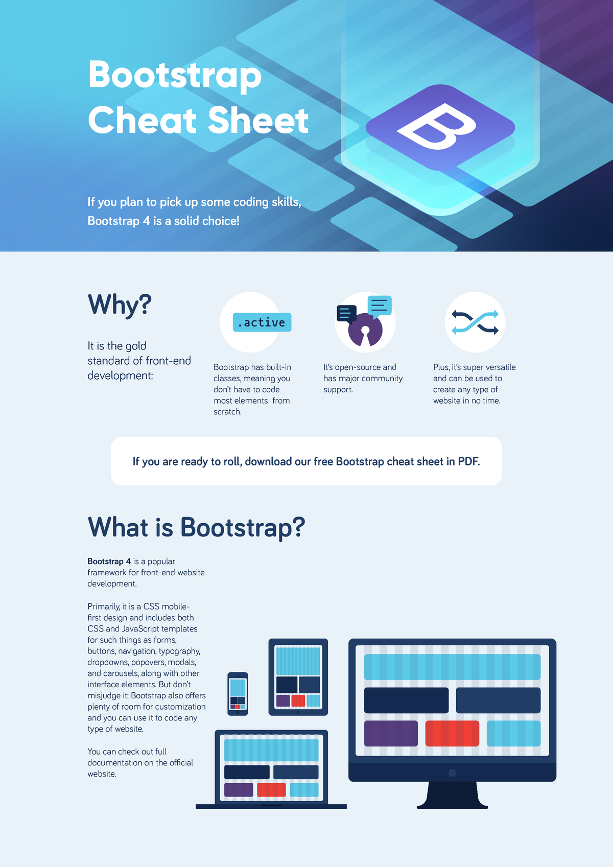 🌐Bootstrap - Bootstrap Cheat Sheet Why? What Is Bootstrap? If You Plan ...